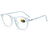 2023 Anti Blue Light HD Reading Women Men Universal Metal Round Frame Retro Classic Presbyopic Glasses 13 Colors Eyewear