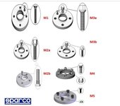 SEPARADORES SPARCO 5X120 | 72.5 N M14X1.50 30MM TIPO M4