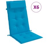 Fundas de lona Oxford Azul Claro
