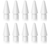 For Apple Pencil Nib Double-Layered for Apple Pencil 1St 2Nd Generation Tip for Ipencil Tips for iPad Stylus Pen Replacement Nib