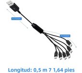 6 in 1 USB C Splitter Cable Multi USB C Cable Type C Male Charger Cable for iPhone 15 Android Samsung Tablet and TypeC Device