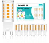 8 Pack G9 LED Bulb 2700K 3W 33W Halogen Equivalent LED Lamp 220V G9 Light Bulbs for Chandeliers 360LM Non-dimmable Home Lighting