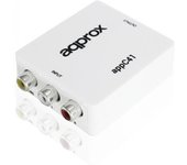 Approx - APPC41 adaptador de cable de vídeo RCA HDMI tipo A (Estándar) Blanco APPC41