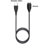 USB/ Type C Watch Charger Cable for Garmin Venu 2 plus/ Fenix 7S 7X 6S 6X 5S 5X Plus Forerunner 965 945 245 45 Vivoactive 3 4 4s