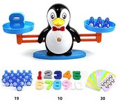 New Montessori Math Toy Monkey Digital Maths Balance Scale Toy Educational Balancing Scale Number Board Game Kids Learning Toys