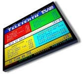 MERCHANDMANIA PANEL FOTOGRÁFICO DECORATIVO television tv antigua teletexto retro cuadro acabado brillante elegante pared vintage