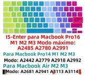 Compatible with MacBook Pro14 16 inc Skin & Air 13.6 15.3 M2 M3 A2442 A2779 A2918 A2485 A2780 A2991 A2681 A2941 keyboard cover