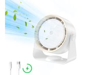 Ventilador USB Silencioso Ultrapotente con Rotación de 360°