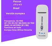 TIANJIE 150Mbps 4G WIFI Router USB Wireless SIM Card Modem CAT4 Qualcomm Chipset Dongle Car Internet Adapter for IP Camera