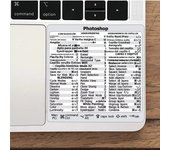Shortcuts Sticker for Apple Mac OS System, 2023 New Shortcut key sticker for 13-16" MacBook Pro 13 /Air 13  Windows Palm Rest