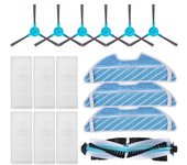 Kit accesorios de recambio para Cecotec Conga 1290 1390 (1 cepillo principal, 3 paños de fregona....