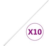 vidaXL Canaletas para Cables Cubiertas Gestiones de Cableado Canales Hogar PVC (10 unidades) Dimensiones 10 x 10 mm/ 10 m,  15 x 10 mm/ 10 m,  20 x 10 mm/ 10 m y mas