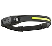 Headlamp Rechargeable Wide Beam Head Lamp Led For Camping Accessories Gear Waterproof Head Light Flashlight For Fishing