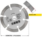 Sbestily 3 " Stone Cutting Disc Mini Saw Blade75mm Diamond Cutting Blad Ceramic Concrete Marble Cutting for Angle Grinder 1-3pcs