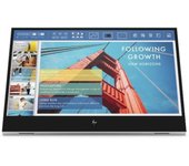 E14 g4 portable monitor