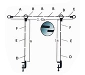 Over The Table Rod Stand with Clamps Table Top Arch Frame Backdrop Stand Metal Balloon Flower Arch Stand Decoration for Party