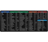 Atajos de teclado Alfombrilla de Ratón Grande XXL (900x400x3mm) Grueso Extendido Mouse Pad Escrito Suave Teclado de la computadora Ratones Mat Para Macbook, PC, ordenador portátil, Oficina