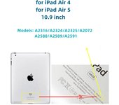 Tempered Glass Screen Protector For iPad Pro 2022 Tablet Protective Film For iPad 10th 10.2 9 8 7 for Air 4 5 2022 Mini 6 2021