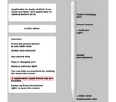 Lápiz para iPad 2018-2024 con Carga Rápida/Rechazo de Palma, para Escribir/Dibujar con precisión