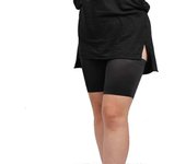 Anti Chafing Thigh Bands for Men and Women  BSSM