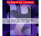 Paper Like Screen Protector For iPad Pro 11 Air 4 5 10.9 10th 7/8/9th Generation Mini 6 Removable Magnetic Attraction Film