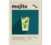 Cocktail Mojito Prints Bloody Mary Metropolis Gin Negroni Mai Tai Wall Art Canvas Painting Retro Poster Gift Kitchen Decoration