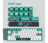 Omen Jett Sage 14 Key New Game Personalized Creative Keycap Valuant Mini Set