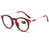 Fashion 2023 Women Men Universal Full Frame Anti Blue Light Newspaper Reading Mobile Phone Presbyopic Glasses