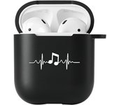 Earphone Case For AirPods 4 2024 Protective Case For Apple Airpods Pro 2 Airpods 3 2 Air Pods3 Bluetooth Headset Soft Case Cover