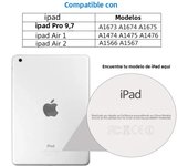 2PCS Glass Screen Protector Tablet Case for IPad Air Pro 10th Generation 10.9 11 10.2 Inch 2022 2024 I Pad 10 9 8 7 6 Gen Cover