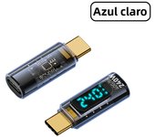 elough 240W Adapter 5A USB4 Digital Display Type C to Type C OTG 8K Video Transfer for iPhone 15 Samsung Tablet Laptop