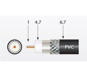 Cable Coaxial CXT1 PVC Blanco 100 Metros - Televes