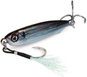 GOBAIT Metal Jig Lure 10g 20 30g 40g Spinner Spoon 3D Eye Color Spinning Fishing Tackle Hook Swimbait Pesca Spinnerbait Bait