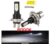 2Pcs H4 H7 LED 20000Lms Car Headlight H11 H8 H9 H10 H1 H3 Car Fog Light Bulbs 9005 9006 Auto Driving Running Lamps 55W 12V 24V