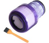 HEPA Filter for Dyson V11 SV14 Cyclone Animal Absolute Total Clean Cordless Vacuum Cleaner Replacement Genuine Unit
