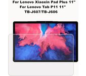 Screen Protector For Lenovo Xiaoxin Pad 10.6 Tablet Protective Tempered Glass for Tab P11 Plus 11.5 2023 Pro 11 11.2 2nd Gen