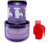 Vacuum Filter Replacement for Dyson V12 Detect Slim Duster Washable Filter Cleaning Vacuum Cleaner Parts,Part 971517-01