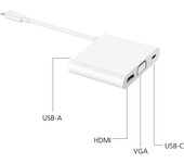 Adaptador de USB tipo C a HDMI/VGA/USB/USB-C MateDock 2 Huawei, Blanco