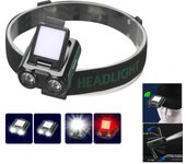 LED Induction Headlamp MINI Cap Clip Light 1200Mah Built-in Battery USB Rechargeable Head Flashlight for Camping Fishing Lantern
