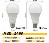 10PCS Hight Lumen E27 Led Bulb 8W 10W 15W 18W 20W 24W Lamps AC220V 230V 110V Warm Cold Light Home Derection Living Room Lighting