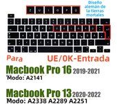 Compatible with MacBook Pro 13 Keyboard Cover A2289/A2338/A2251&MacBook Pro 16 Keyboard Cover A2141 Thin Protector for Touch Bar