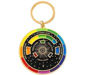 Color Wheel Spinning Color Compass Keychain Palette Metal New Color Wheel Keyring Rotatable Creative Palette Art Keychain
