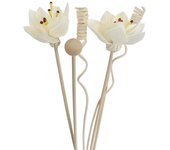 6PCS/8PCS/9PCS Artificial wer Rattan Reed Fragrance Aroma Diffuser Refill Stick DIY ral