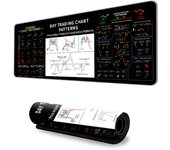 Stock Market Chart Pattern Chart Pattern Mouse Pad Smooth Efficient Trader Desk Pad Extended Desk Protector Shortcut Mouse Pad