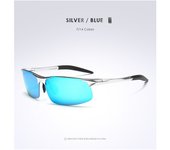 Gafas que cambian de color Gafas de sol polarizadas de aluminio y magnesio deportivas, gafas de ciclismo gafas de sol