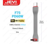 JEYI 20Gbps 90° USB Cable C to C PD 3A 60W 75MM Mobile Power USB-C Cable for Charging Bank, MacBook, Laptop, Tablet, iPhone15Pro