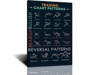 FHMDREUP Candlestick Pattern Poster for Traders  Stock Market Cryptocurrency Crypto Charts Investing Wall Street Technical Analy