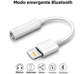 USB Type C Connector Audio Adapter For Apple iPhone 15 Pro Max 13 12 11 XS X 14 Pro Lightning To 3.5mm Jack Headphones Aux Cable