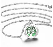 Flower of Life Stainless Steel Aromatherapy Necklace Diffuser Pendant Perfume Lockets Essential Oil Jewelry Titanium Steel Chain