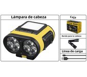 Owl Headlamp Type-c Rechargeable Headlight Portable Rotating Hunting Lights Led Flashlight Fishing Front Bicycle Light
